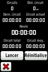 Chronometre